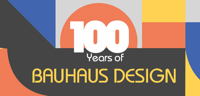 100 Years of Bauhaus Design|100 Years of Bauhaus Design infographic